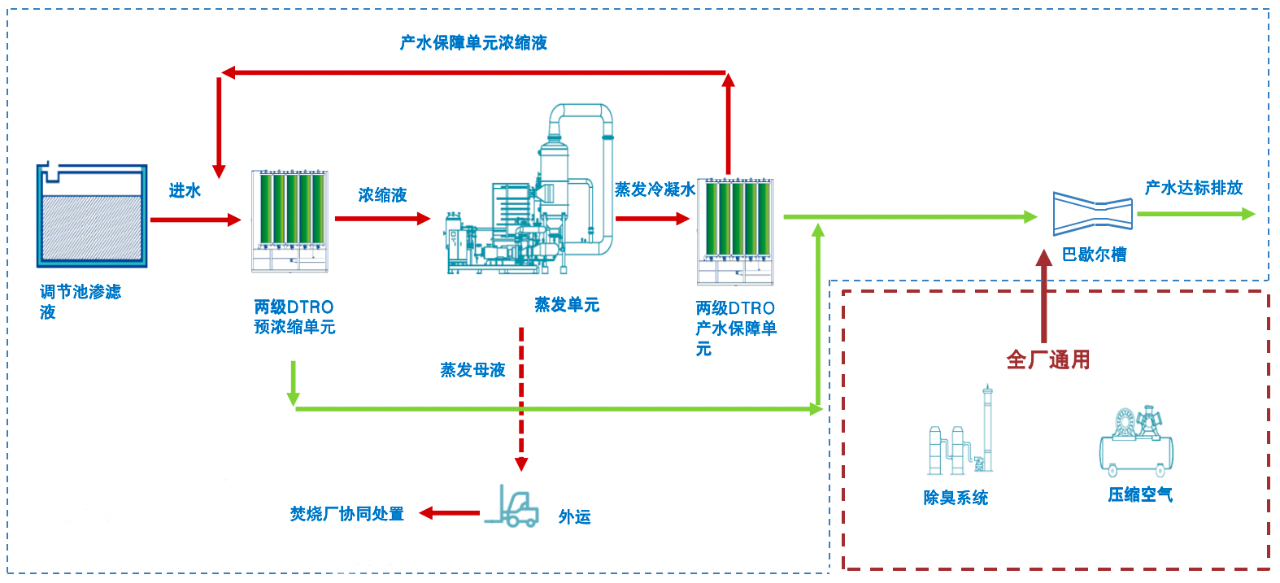 1709285875849408.png 1709285875849408.png